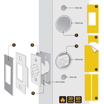 White Door Lock Rebate Sets