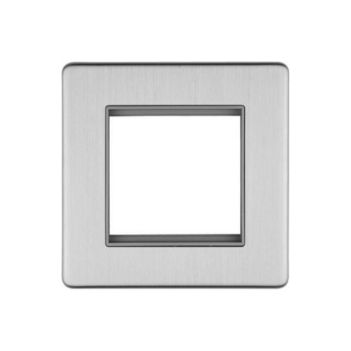Module Frames